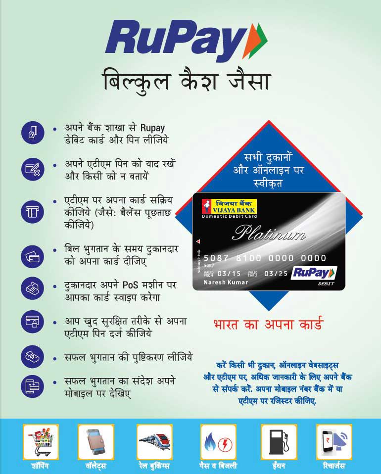 RuPay Debit Card Of SBI ICICI Payments Of India