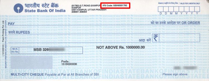 Sbi Iban Number 2021 2022 Eduvark Images and Photos finder