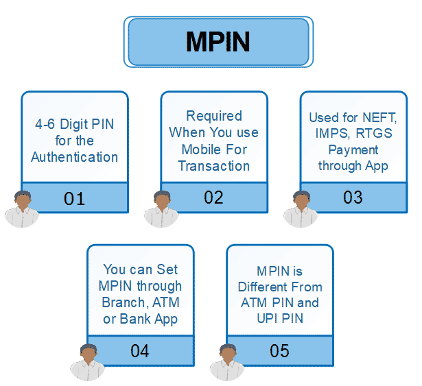 MPIN Features