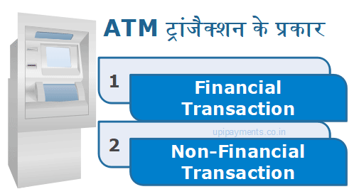 Types of ATM transaction