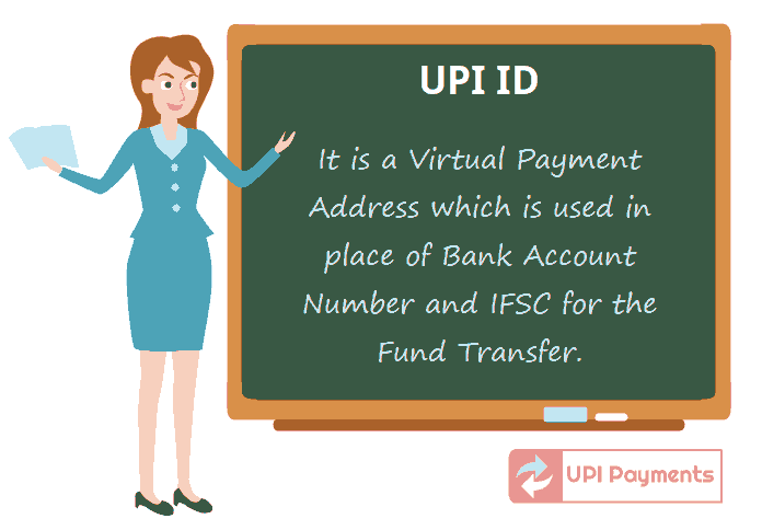 UPI ID or VPA Definition