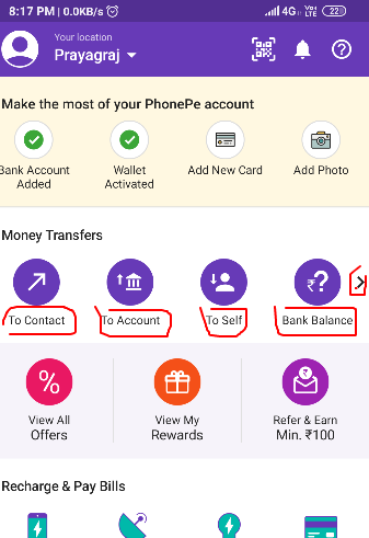 money transfer options