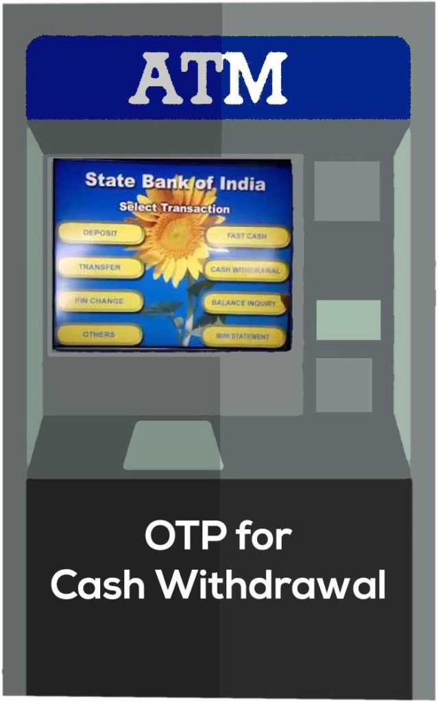 SBI ATM cash Withdrawal OTP 