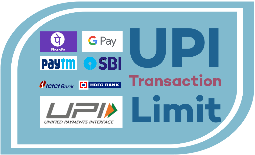 UPI Transaction Limit SBI HDFC
