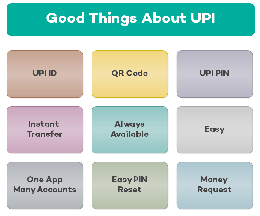 9 benefits of UPI payment system