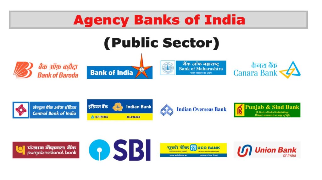 Agency Banks of India public